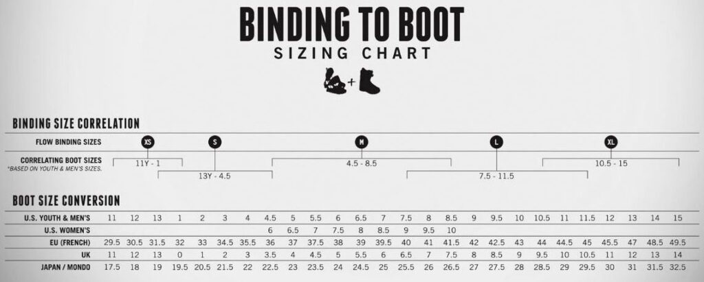 snowboard boot to binding size chart