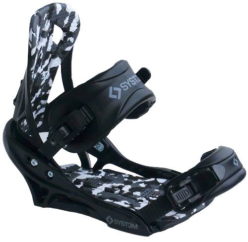 System APX Bindings Review
